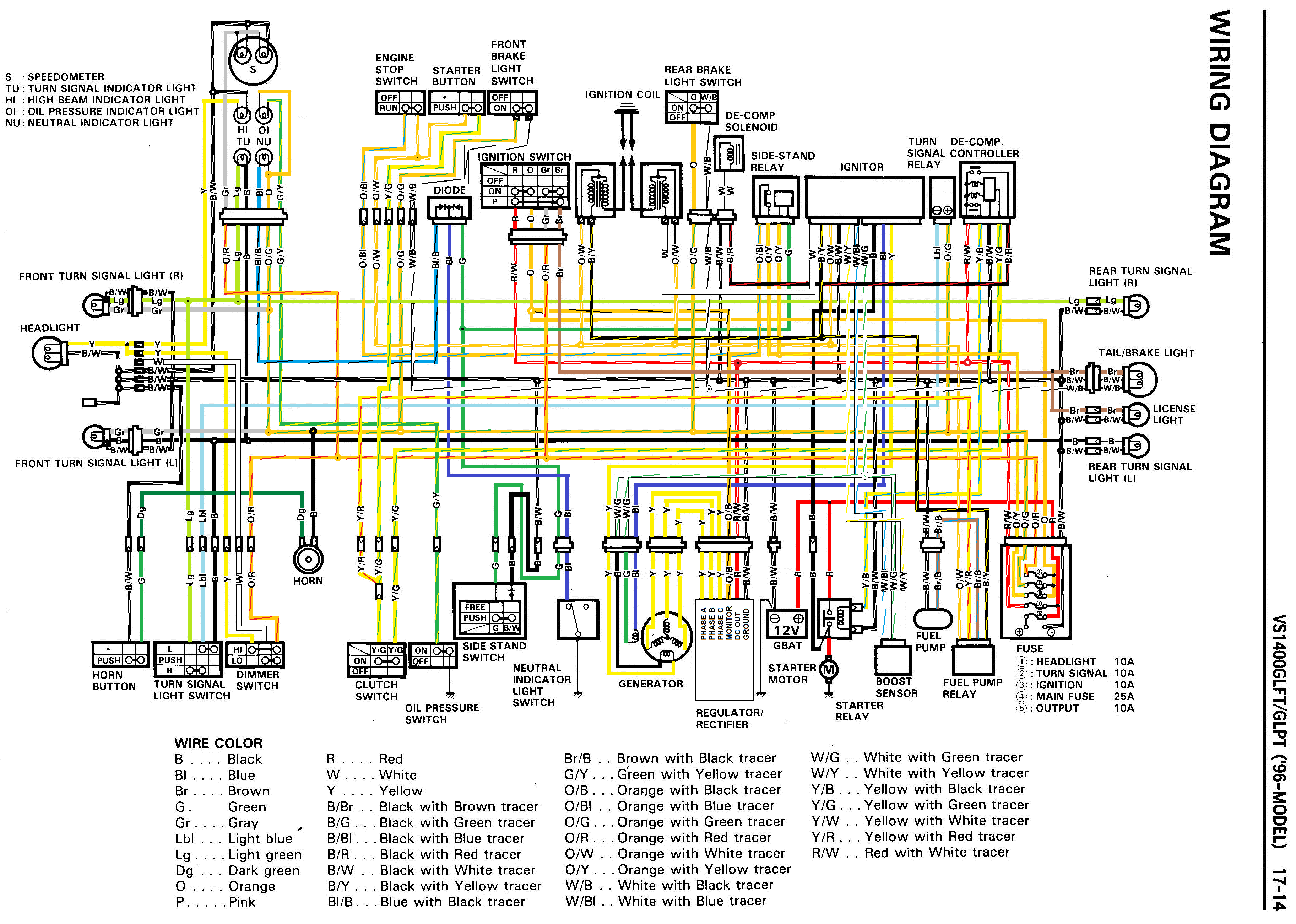 2001 Suzuki Intruder 800 Wiring Diagrams | Online Wiring Diagram