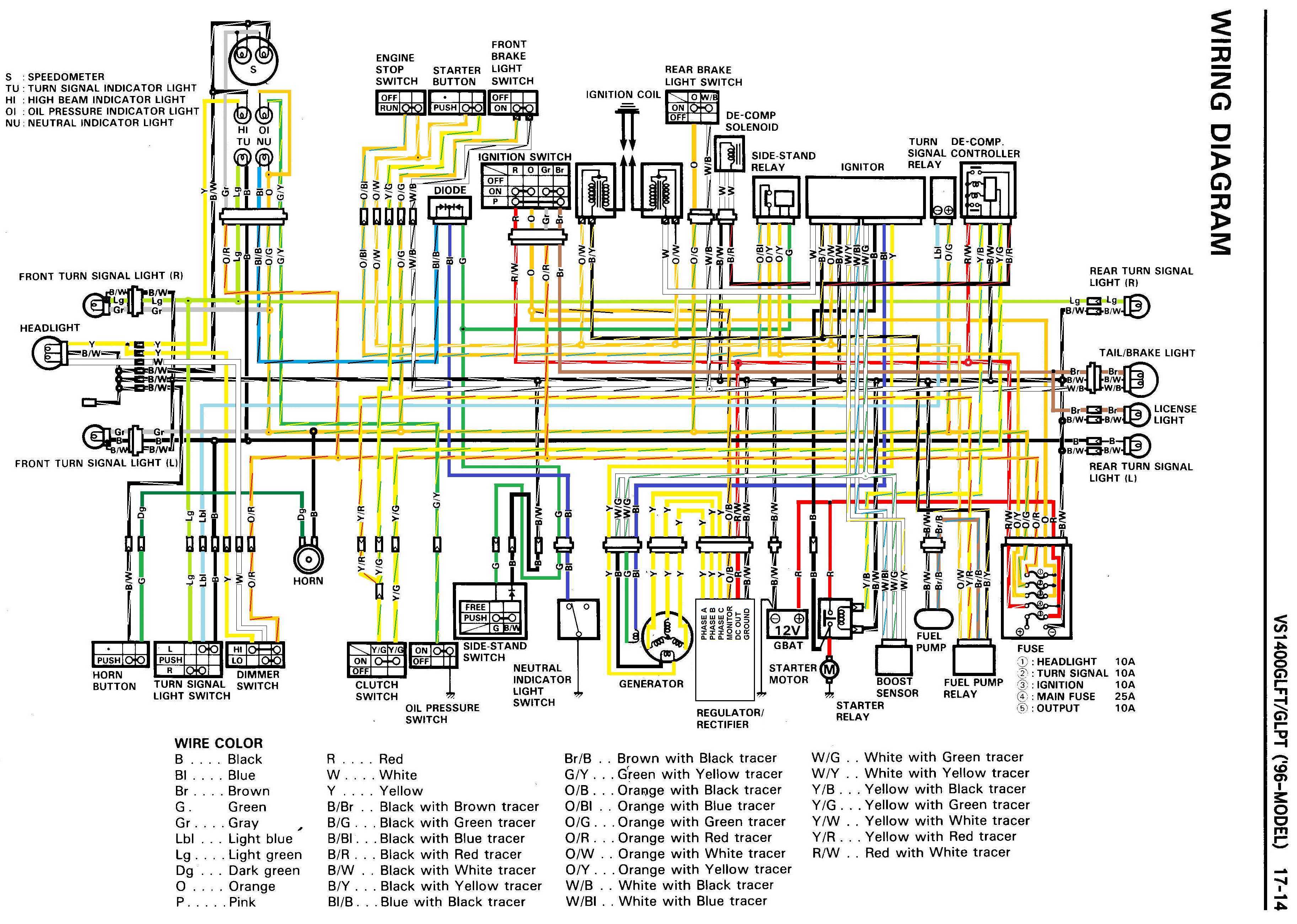 [DIAGRAM] Suzuki Gz125 Marauder Wiring Diagram FULL Version HD Quality